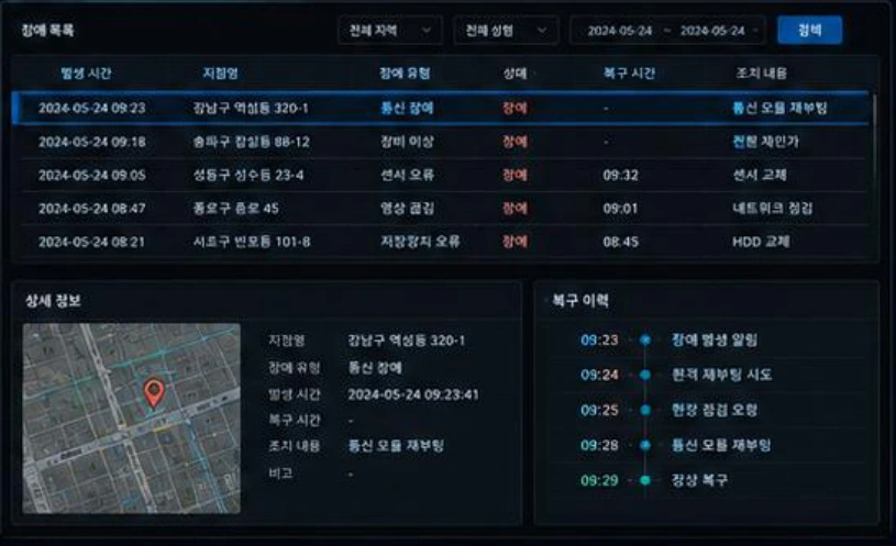 장애 관리